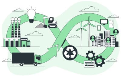How ESG is just the tip of the iceberg